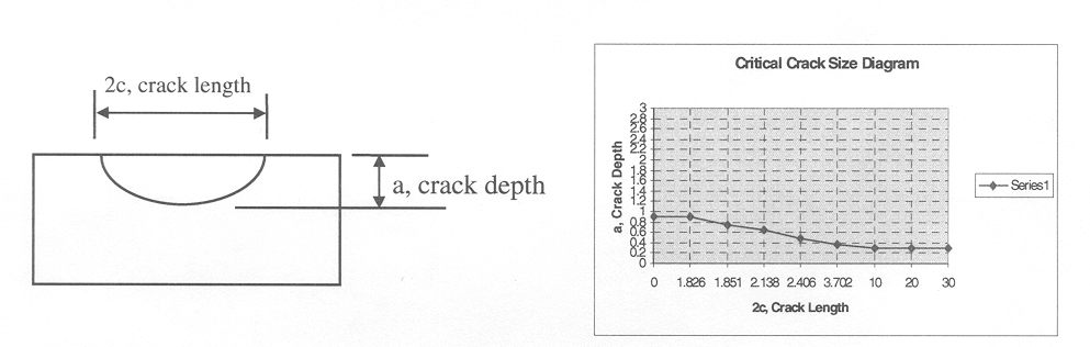 index [www.spectruminspection.org]